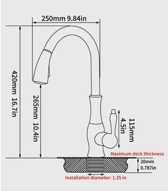 AquaFlex – Pull-Out Kitchen Faucet dimensions