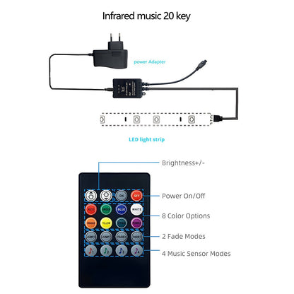DIY RGB Recessed Atmosphere Streamer Flexible LED Neon Light Strip
