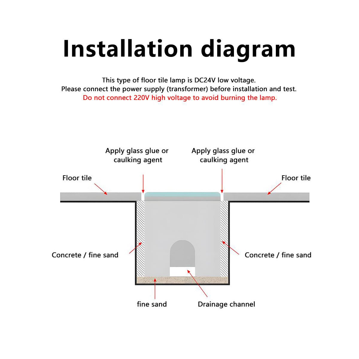 Low Voltage Waterproof Outdoor In Ground LED Strip Lights 39.37'' Stainless Steel