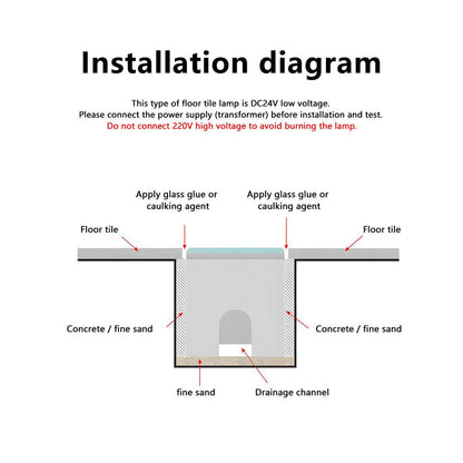 Low Voltage Waterproof Outdoor In Ground LED Strip Lights 39.37'' Stainless Steel