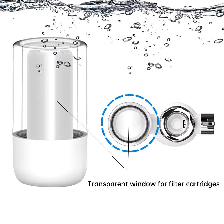 Replaceable cartridge feature of PureFlow faucet water filter for easy maintenance