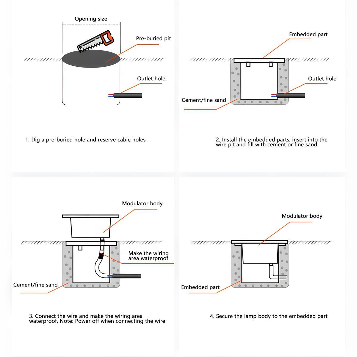Solar Low Voltage Outdoor LED In Ground Landscape Lights Wall Washer