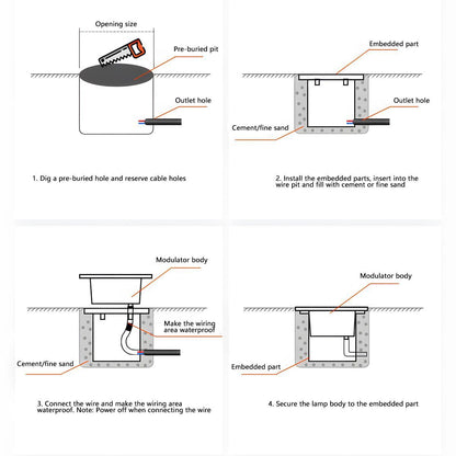 Solar Low Voltage Outdoor LED In Ground Landscape Lights Wall Washer